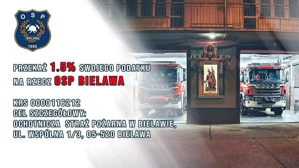 Przekaż 1.5% na fundacje 2026