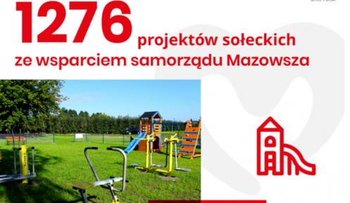 Grafika wektorowa utrzymana w biało-czerwonych kolorach. Na środku – tekst: „1276 projektów sołeckich ze wsparciem samorządu Mazowsza”, poniżej zdjęcie placu zabaw. Z lewej – znaczek ślizgawki dla dzieci. W prawym dolnym roku – tekst: „MIAS2021”.