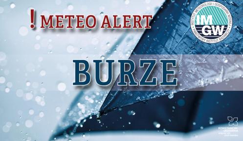 Na górze czerwony napis meteo alert poprzedzony wykrzyknikiem. Obok niego logo Instytutu Meteorologii i Gospodarki Wodnej – niebieski okrąg z białymi literami IMGW, poniżej niebieski napis burze. W tle fragment granatowego parasola oraz krople deszczu.