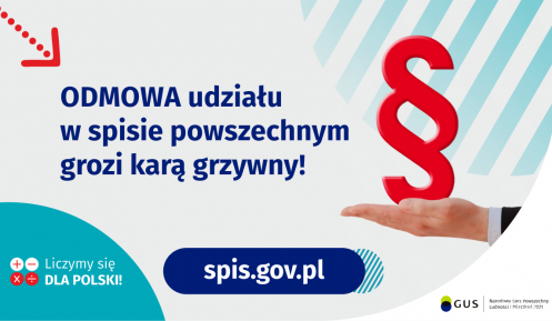 Na górze napis: Odmowa udziału w spisie powszechnym grozi karą grzywny! Obok widać dłoń skierowaną do góry i nad nią znak paragrafu. Na dole grafiki są cztery małe koła ze znakami dodawania, odejmowania, mnożenia i dzielenia, obok nich napis: Liczymy się dla Polski! Po środku jest adres strony internetowej: spis.gov.pl. 