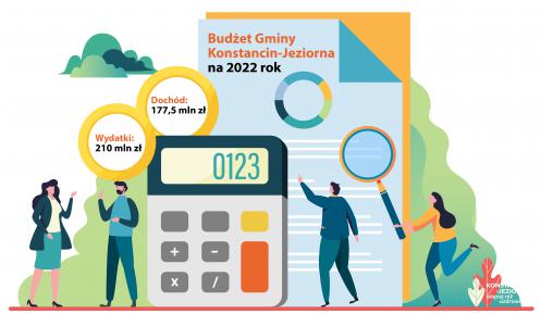 Grafika wektorowa: stojące w pionie kalkulator oraz dokumenty, wokół których stoją cztery osoby. Na dokumentach napis: Budżet Gminy Konstancin-Jeziorna na 2022 rok, obok dwa koła, w które wpisany jest tekst: dochód –177,5 mln zł, wydatki: 210 mln zł.