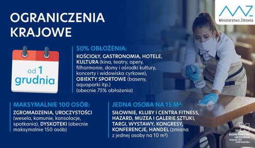 Grafika informująca o wprowadzeniu nowych obostrzeń w związku z dużą liczbą zakażeń koronawirusem. Po lewej stronie informacje, które są powielone w artykule. Po prawej stronie kobieta dezynfekująca stół w restauracji. 