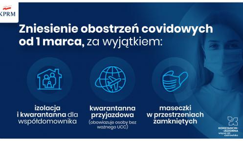 Grafika wektorowa. Niebieskie tło na nim duży napis informujący o zniesieniu obostrzeń covidowych od 1 marca. Po prawej stronie widoczna twarz kobiety w masce zakrywającej usta i nos.