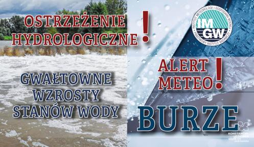 Grafika wektorowa - na niebieskim tle napis ostrzeżenie hydrologiczne i alert meteo