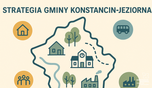 Ilustracja promująca „Strategię Gminy Konstancin-Jeziorna”. Centralnym elementem jest uproszczony zarys granic gminy z ikonami symbolizującymi zabudowę mieszkaniową, szkołę, zakład przemysłowy, drzewa i rzekę. Wokół mapy znajdują się kolorowe okręgi z ikonami domu, autobusu, ludzi i fabryki, które symbolizują główne obszary rozwoju. W prawym dolnym rogu umieszczone jest logo gminy Konstancin-Jeziorna i hasło „więcej niż uzdrowisko”. Kolorystyka utrzymana w stonowanych odcieniach zieleni, żółci i niebieskieg