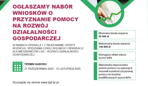 LGD nabór