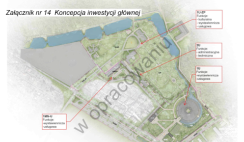 Koncepcja