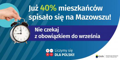 Grafika wektorowa. W jej centralnym miejscu napis: Już 40% mieszkańców spisało się na Mazowszu. Po lewej stronie – dłoń trzymająca budzik. Na wysokości budzika napis: Nie czekaj z obowiązkiem do września. Na dole grafiki są cztery małe koła ze znakami dodawania, odejmowania, mnożenia i dzielenia, obok nich napis: Liczymy się dla Polski.