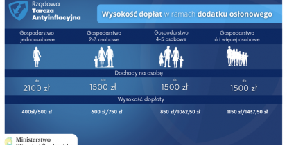 grafika