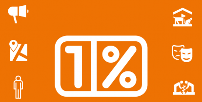 Baner promujący przekazywanie 1 procenta podatku - na pomarańczowym tle biały znak 1% w białych ramkach oraz ikony wyrażające różne działania organizacji pożytku publicznego, w tym ochrona przyrody, pomoc osobom z niepełnosprawnościami