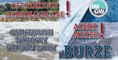 Grafika wektorowa - na niebieskim tle napis ostrzeżenie hydrologiczne i alert meteo
