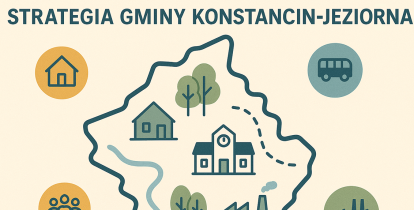 Ilustracja promująca „Strategię Gminy Konstancin-Jeziorna”. Centralnym elementem jest uproszczony zarys granic gminy z ikonami symbolizującymi zabudowę mieszkaniową, szkołę, zakład przemysłowy, drzewa i rzekę. Wokół mapy znajdują się kolorowe okręgi z ikonami domu, autobusu, ludzi i fabryki, które symbolizują główne obszary rozwoju. W prawym dolnym rogu umieszczone jest logo gminy Konstancin-Jeziorna i hasło „więcej niż uzdrowisko”. Kolorystyka utrzymana w stonowanych odcieniach zieleni, żółci i niebieskieg