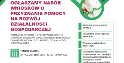 LGD nabór