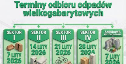 grafika informująca o odbiorze gabarytów
