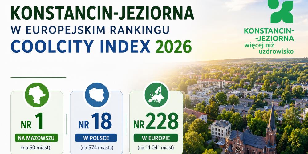Grafika przedstawia lotnicze zdjęcie Konstancina-Jeziorny z informacją o wynikach w rankingu COOLCITY Index 2026. Gmina zajęła 1. miejsce na Mazowszu, 18. miejsce w Polsce oraz 228. miejsce w Europie pod względem odporności na zmiany klimatu i jakości błękitno-zielonej infrastruktury.