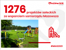 Grafika wektorowa utrzymana w biało-czerwonych kolorach. Na środku – tekst: „1276 projektów sołeckich ze wsparciem samorządu Mazowsza”, poniżej zdjęcie placu zabaw. Z lewej – znaczek ślizgawki dla dzieci. W prawym dolnym roku – tekst: „MIAS2021”.