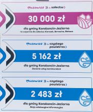 tablica z opisem kwot dotacji z województwa mazowieckiego
