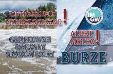 Grafika wektorowa - na niebieskim tle napis ostrzeżenie hydrologiczne i alert meteo