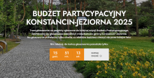 Grafika budżet