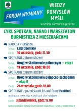 plakat forum wymiany