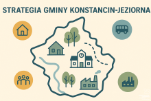 Ilustracja promująca „Strategię Gminy Konstancin-Jeziorna”. Centralnym elementem jest uproszczony zarys granic gminy z ikonami symbolizującymi zabudowę mieszkaniową, szkołę, zakład przemysłowy, drzewa i rzekę. Wokół mapy znajdują się kolorowe okręgi z ikonami domu, autobusu, ludzi i fabryki, które symbolizują główne obszary rozwoju. W prawym dolnym rogu umieszczone jest logo gminy Konstancin-Jeziorna i hasło „więcej niż uzdrowisko”. Kolorystyka utrzymana w stonowanych odcieniach zieleni, żółci i niebieskieg