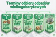 grafika informująca o odbiorze gabarytów