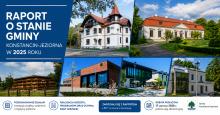 Grafika promująca „Raport o stanie gminy Konstancin-Jeziorna w 2025 roku” z kolażem zdjęć charakterystycznych budynków i miejsc gminy oraz informacjami o podsumowaniu działań samorządu i debacie publicznej.