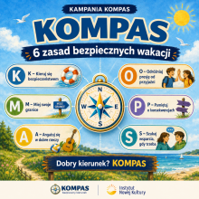 Infografika przedstawia kampanię „KOMPAS – 6 zasad bezpiecznych wakacji”. W centrum znajduje się kompas, wokół którego opisano sześć zasad: kieruj się bezpieczeństwem, odróżniaj presję od przyjaźni, miej swoje granice, pamiętaj o konsekwencjach, angażuj się w dobre rzeczy oraz szukaj wsparcia, gdy trzeba. Całość utrzymana jest w wakacyjnej, nadmorskiej stylistyce.
