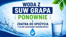 Grafika z niebieskim motywem wody i szklanką wody z komunikatem informującym, że woda z SUW Grapa ponownie jest zdatna do spożycia oraz do celów sanitarno-higienicznych.
