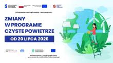 grafika zmiany w czystym powietrzu