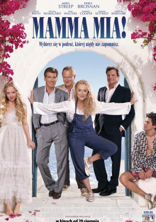 lakat promujący film. 6 osób: dwie kobiety i czterech mężczyzn stoją obok siebie w bramie. Nad nimi duży napis Mamma Mia! 
